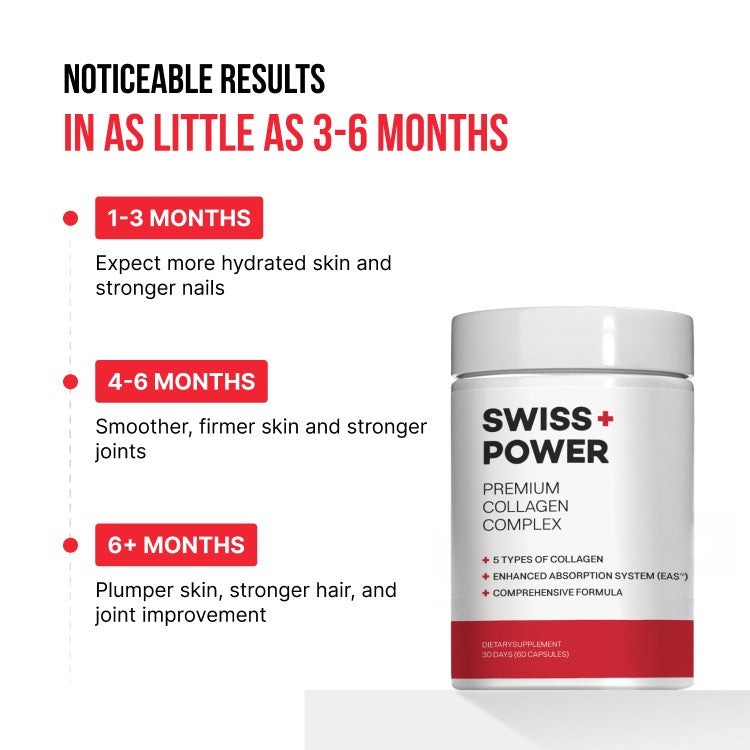 Premium Kolagen Kompleks