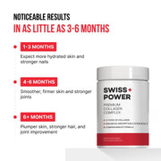 Premium Kolagen Kompleks