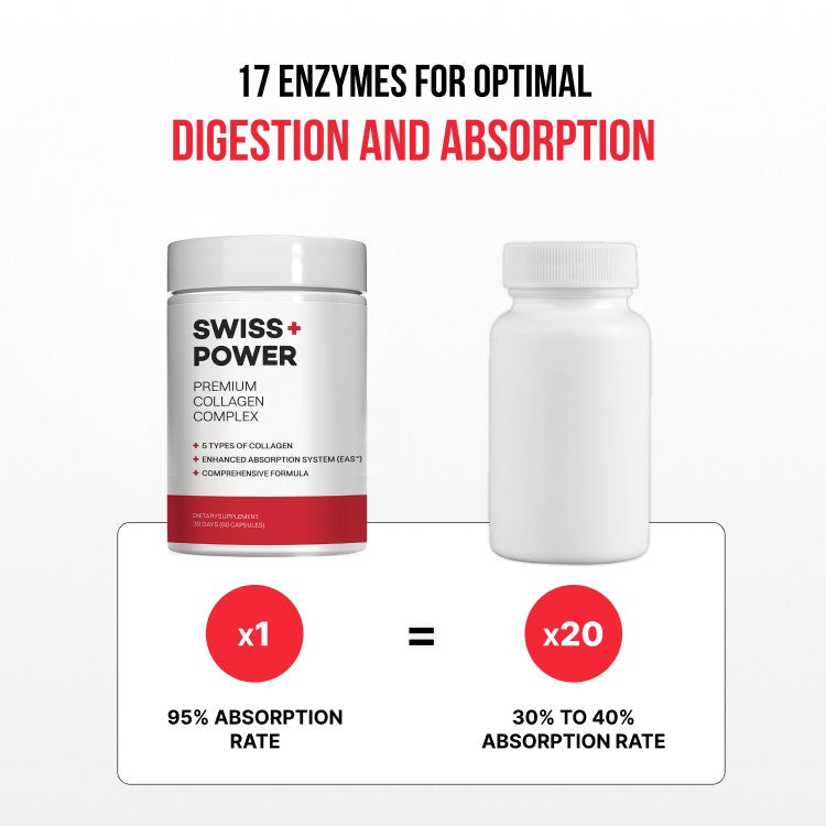 Premium Kolagen Kompleks