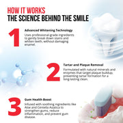 Regenerativna zobna pasta 6 v 1