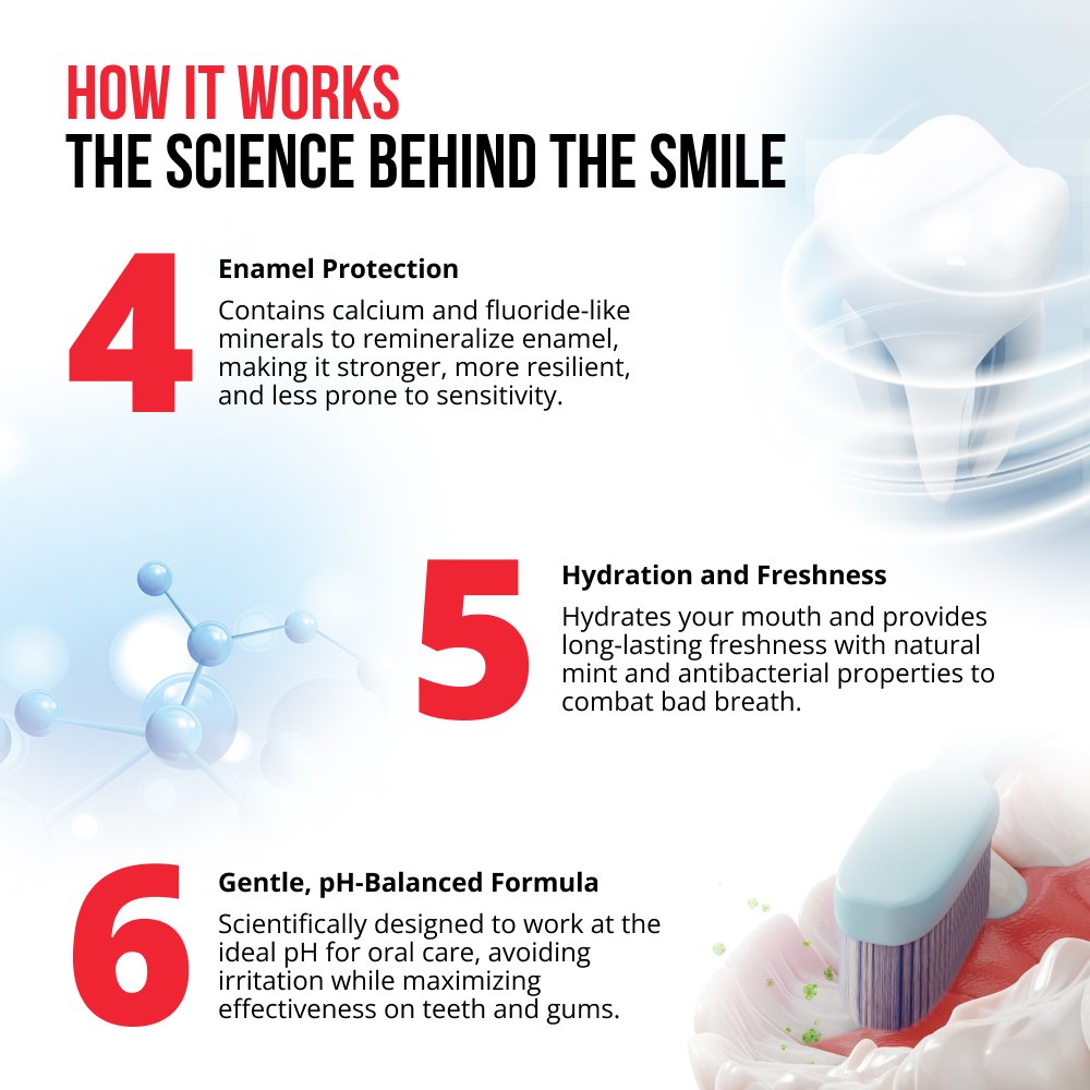 Regenerativna zobna pasta 6 v 1